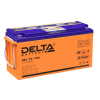 Delta GEL 12-150