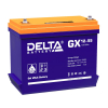 Delta GX 12-55