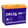 Delta GX 12-75