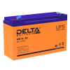 Delta HR 6-12