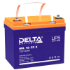 Delta HRL 12-33 X